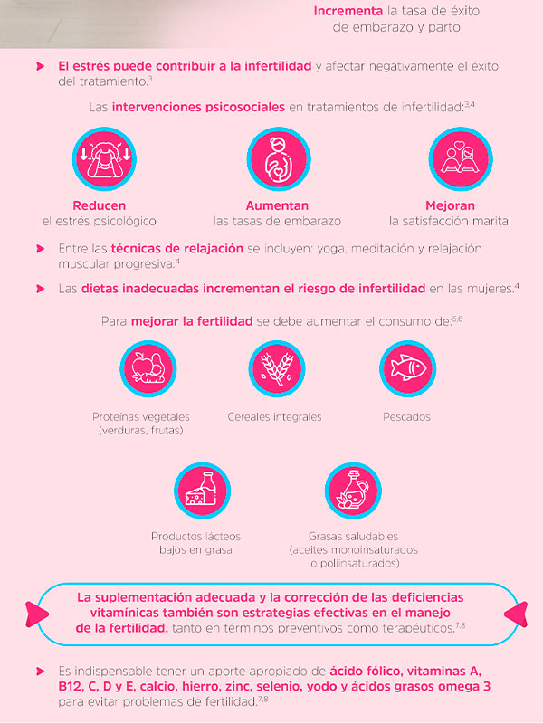 Fertilidad y estilo de vida: cómo influir positivamente en tus posibilidades de concepción