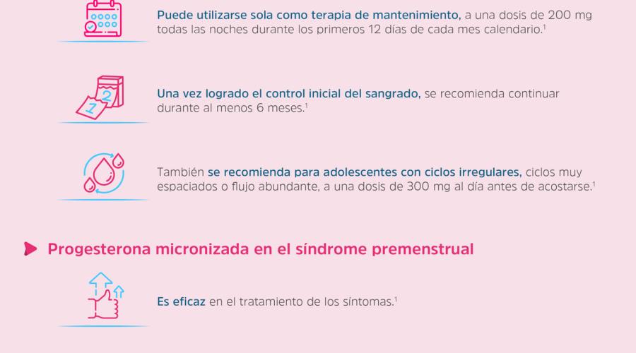 Progesterona micronizada. Manejo integral para ciclos menstruales irregulares y síndrome premenstrual
