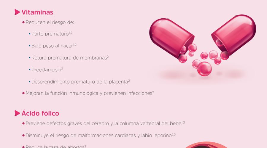 Importancia de la suplementación en el embarazo: papel del hierro, el ácido fólico y los multivitamínicos